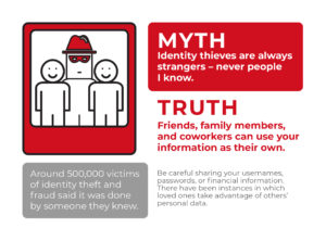 cybersecurity infographic 2 frame 3