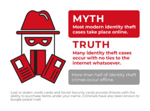 cybersecurity infographic 2 frame 7